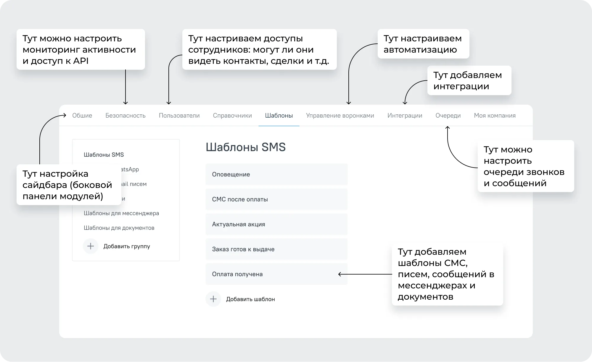 CRM для учебных центров OkoCRM | OkoCRM
