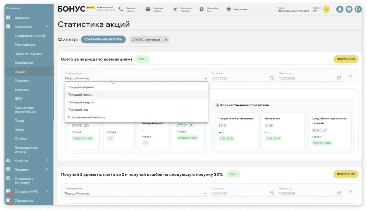 В сервисе легко проконтролировать, как работает программа лояльности, так как есть отчёты по среднему чеку и числу покупок.