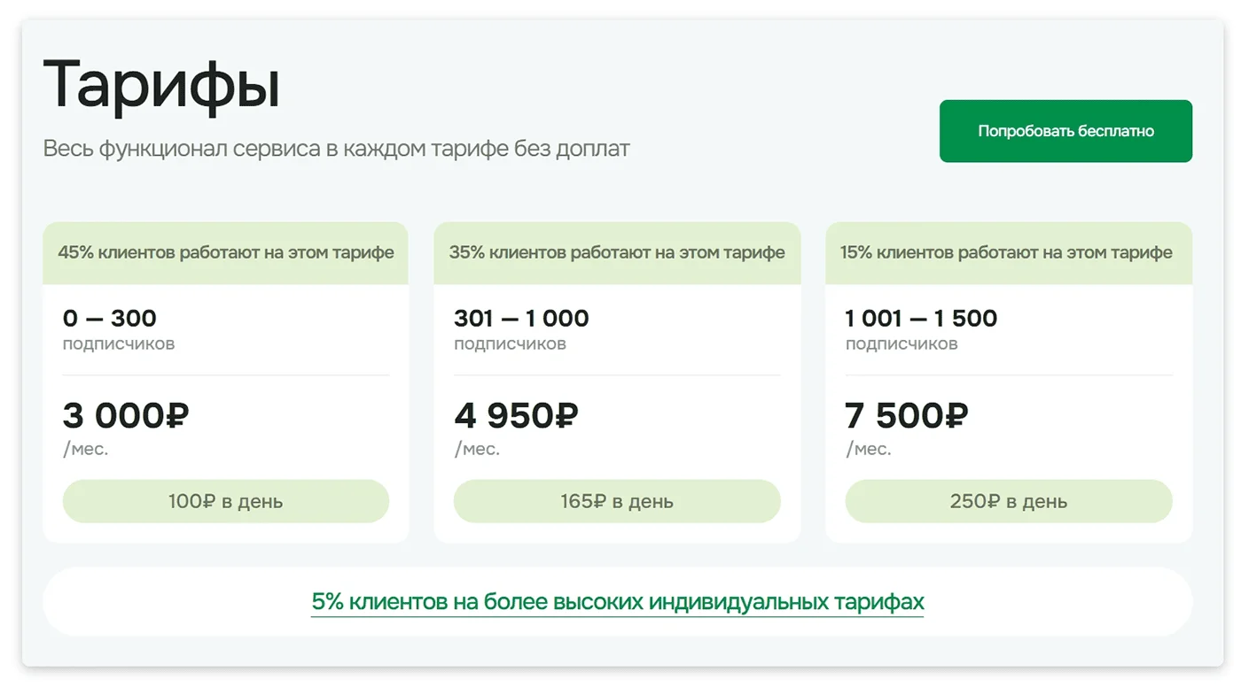Пример таких цен — Samosale.