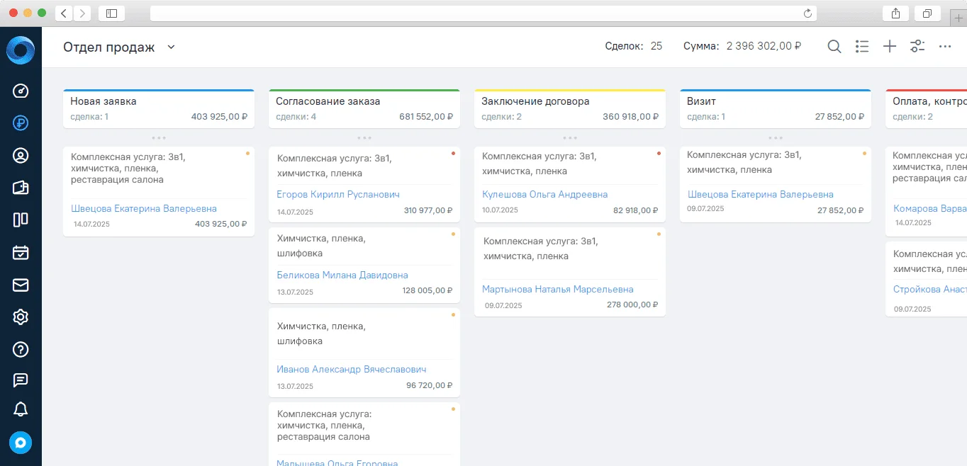 Это раздел со сделками в OkoCRM, тут можно настроить любые этапы работы с клиентами.