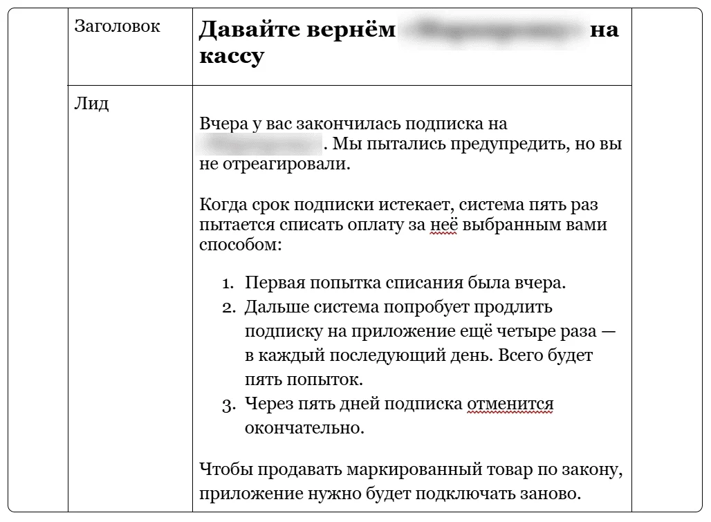 Пример письма в сфере b2b, в котором объясняют, как работают списания и что будет, если на счету нет денег.