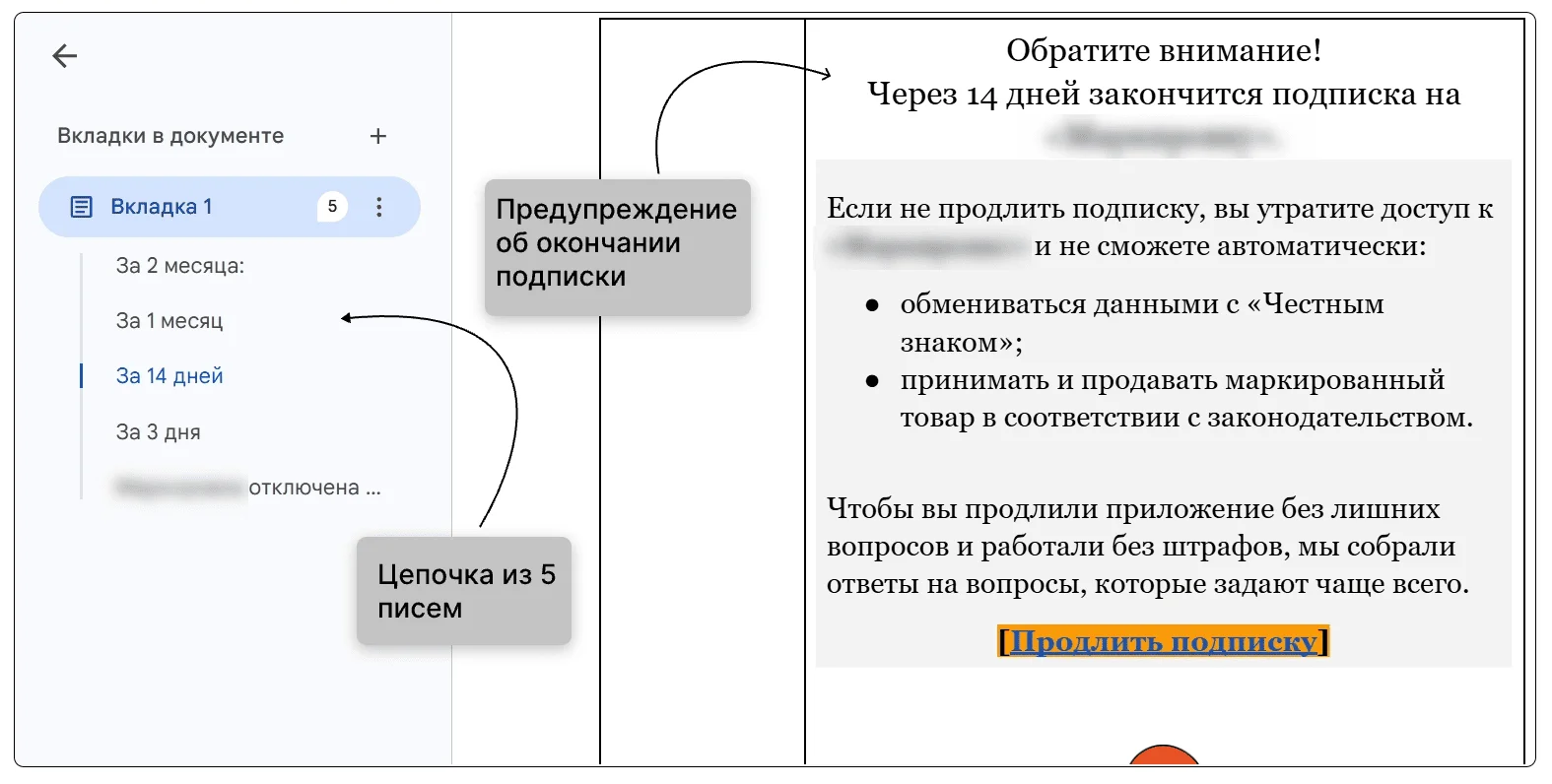 Пример скрипта. Покажите, что именно произойдёт после отмены и что потеряет человек или бизнес.