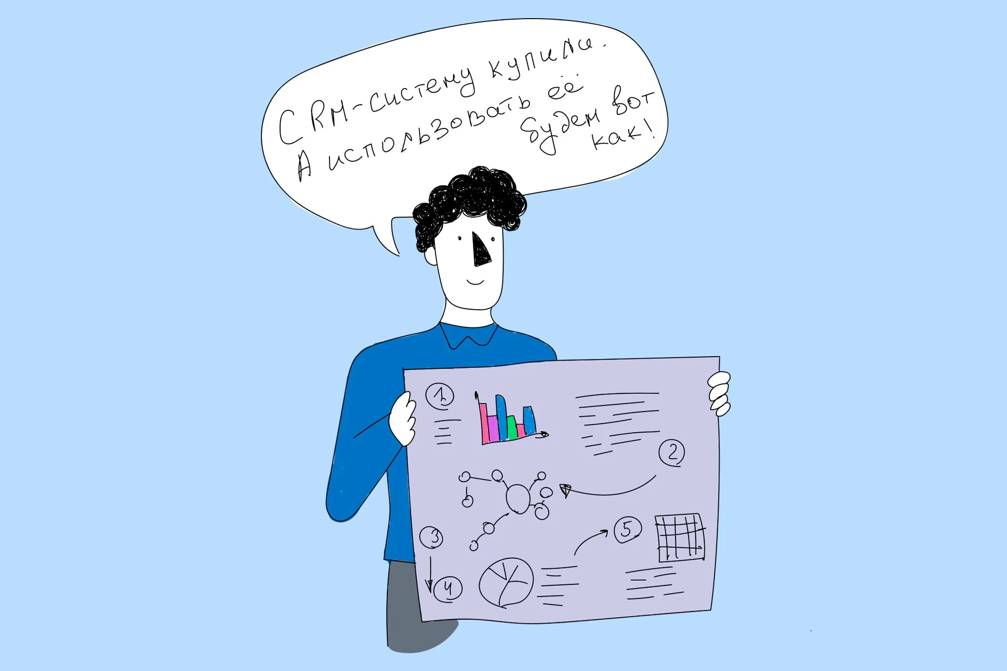Что такое CRM-стратегия, как ее составить и зачем она нужна для бизнеса | OkoCRM