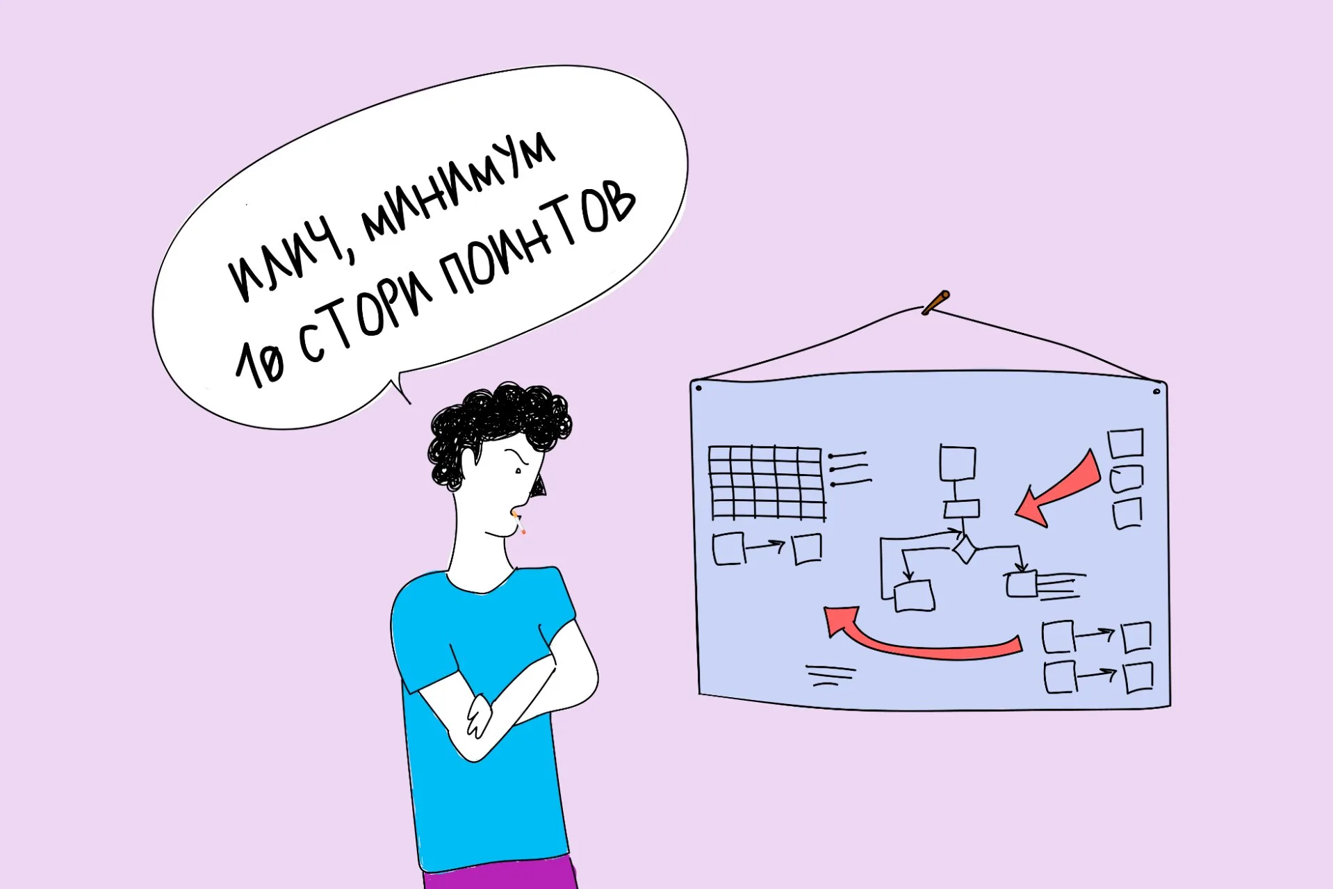 Story Points: определение, примеры использования, преимущества и недостатки | OkoCRM