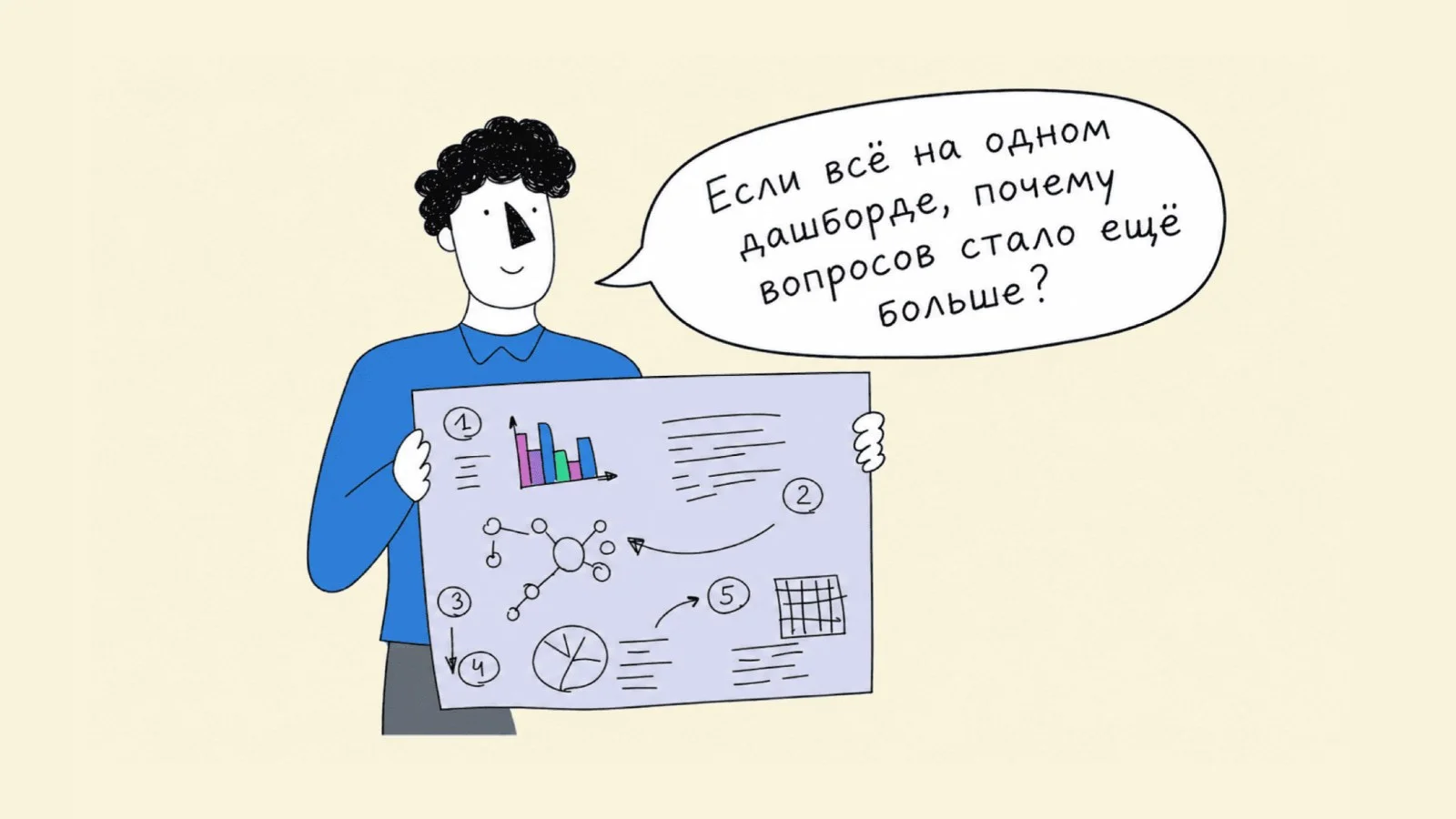 Лучшие BI-системы в 2026 году: рейтинг российских, бесплатных и open source платформ | OkoCRM